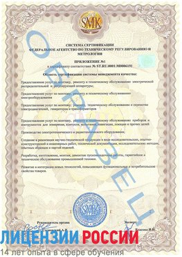 Образец сертификата соответствия (приложение) Нижняя Тура Сертификат ISO 50001