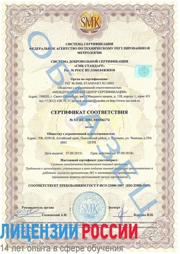 Образец сертификата соответствия Нижняя Тура Сертификат ISO 22000