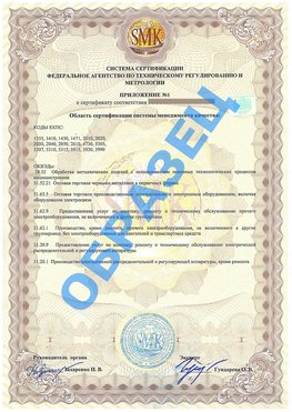 Приложение 1 Нижняя Тура Сертификат ГОСТ РВ 0015-002