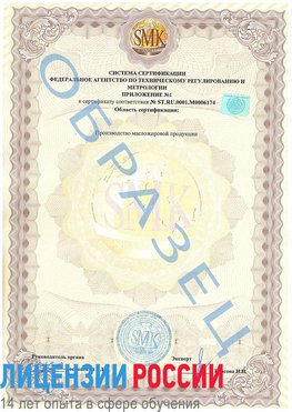 Образец сертификата соответствия (приложение) Нижняя Тура Сертификат ISO 22000
